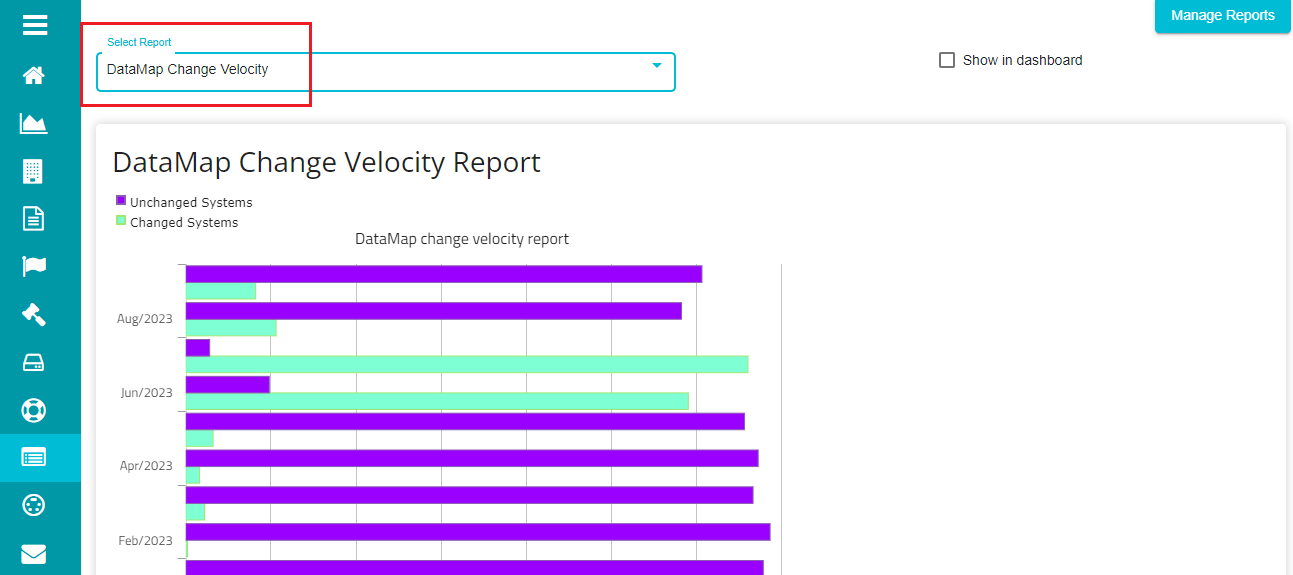 A screenshot of a graph Description automatically generated